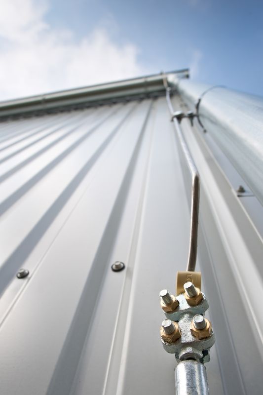 Testing Grounding Systems