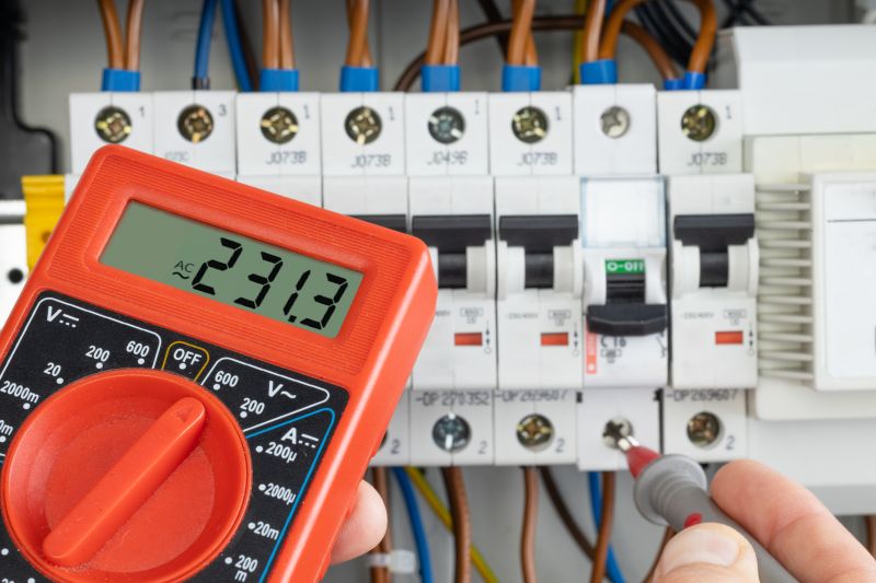 Ensures that your electrical system meets local codes and regulations